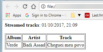 Unmatched streamed track details in the browser